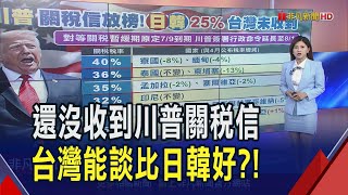 台美關稅還在談！台股低氣壓力守月線　川普廣發關稅信先公布14國"日韓稅率25%"...8/1前有轉圜餘地？｜主播 李瀅瀅｜【對等關稅特別報導】20250708｜非凡財經新聞
