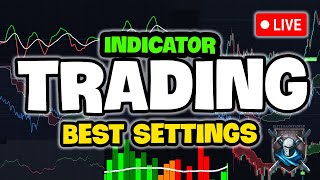 Most Profitable Trading Strategies (TradingView) #48