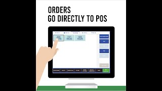 3RD PARTY ONLINE ORDER INTEGRATION #WAWIOPOS #POSSYSTEM #ONLINEORDER