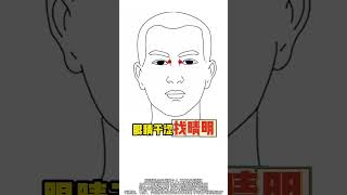 #科普  #健康科普知识在快手  #中医健康