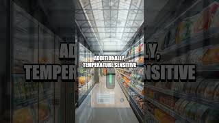 Emerging Innovations in Smart Packaging Solutions