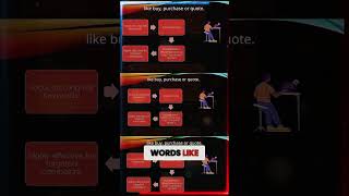 Unlocking the Power of Long-Tail Keywords: Boost Your SEO Success