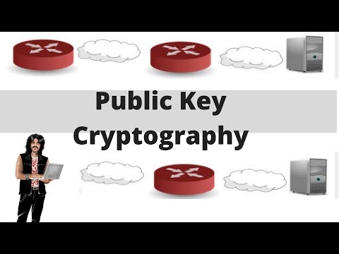 Learn Public Key Cryptography in just 18 Minutes - Cryptography Tutorial