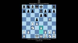ECO D62 Queen's gambit declined, Orthodox defense, 7.Qc2 c5, 8.cd (Rubinstein) (White perspective)