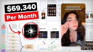 How this Girl's Astrology App Makes $60K Per Month From TikTok