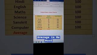 How to calculate Average in MS word | Average in MS word #microsoft #shorts #word