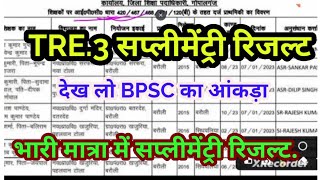 सप्लीमेंट्री रिजल्ट पर बड़ी खुशखबरी मात्रा में जारी होगा सप्लीमेंट्री रिजल्ट आ