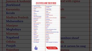 29 states and their traditional food|| #food #states#traditional #didyouknow #shortsfeed