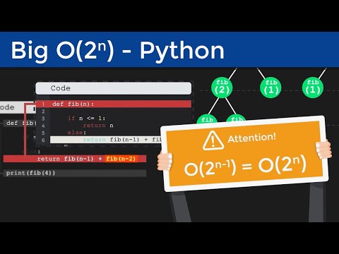 Surprisingly Easy: Learn Exponential Time Complexity in 5 Minutes with Example and Code! | Python