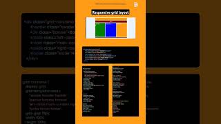#css Responsive Grid Layout #viralshort #csstipoftheday #webdesign #coding #shorts