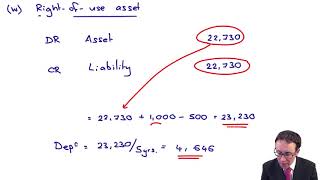 Leases - Example - ACCA Financial Reporting (FR)