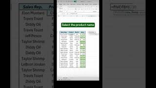 Excel Hack! #exceltrick2024 #exceltips #excelshortcuts #shorts #viralvideo