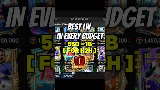 Best Mid Budget LW🔥 [ 600 - 1B ] #fcmobile​ #eafc24​ #shorts​#shortsfeed​ #fifa​ #trending​ #best