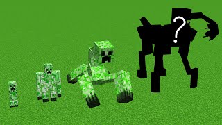 what creeper will happen next ?