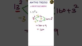 🎉🎉Easy way for 2 digit squaring.... 🧩🤩..AFI MATHS #shorts #ytshorts #youtubeshorts