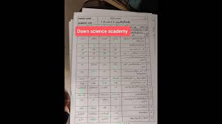 Class 10 Urdu objective group 1 Multan board 2024 || Bise Multan Urdu morning 2024 #foru