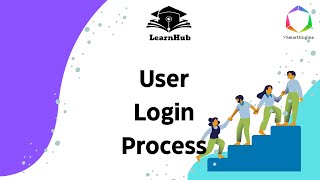 How to Login on LearnHub | Quick Guide to Join Our Courses 🚀
