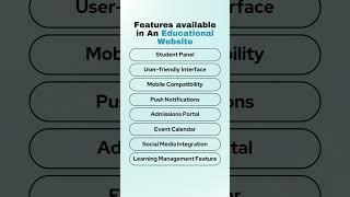 Best Education Website Development Company in Surat
