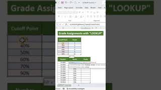 Grade Assignments in Excel with LOOKUP Function