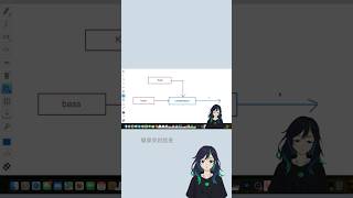 【sidechain？】側鏈壓縮一分鐘教你#初心者向け #音樂教學 #音楽教材 #混音 #vtuber
