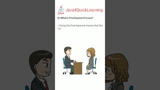 What is Final keyword in java #final #keywords #corejava #freshers #java4quicklearning