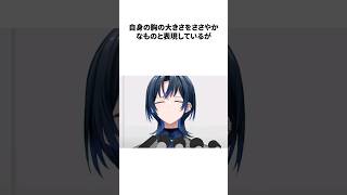 火威青のヤバすぎる雑学 #hololive