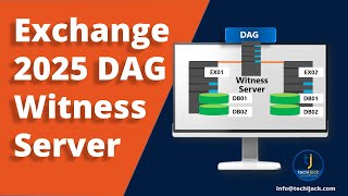 Understanding Witness Server in Exchange 2025 DAG  | Exchange High Availability | Techi Jack