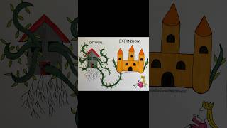 The story of this drawing… #myartistlife #artistsofyoutube #artoftheday #artreel #artshort #growth