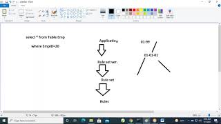 pegaclass=6(selection, locking, unlocking)