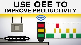 Use OEE to Improve Productivity