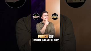 SIP for Financial Goals | Power of Consistent Investing and Compounding | Nikhil Gangil