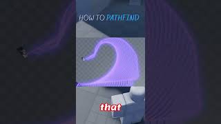 How to PATHFIND in Roblox 2024 #robloxdeveloper #robloxcoding #pathfinding #roblox