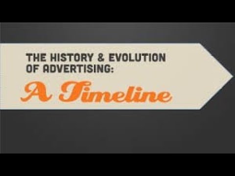 The Evolution of Advertising in history