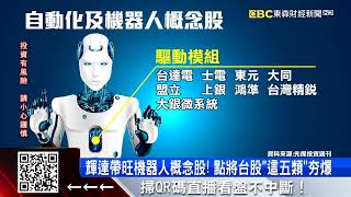 黃仁勳開金口！機器人股漲2天 廣明、所羅門漲停@57ETFN