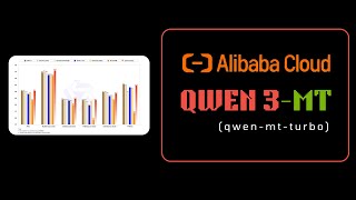 Qwen3-MT: Next-Gen Multilingual Translation Model Powered by Reinforcement Learning