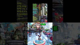 RX 9070 XT at 4K in Ratchet & Clank Rift Apart!