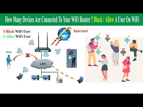 How To Check How Many Devices Are Connected To Your WiFi Router?Block/Allow A User On WiFi