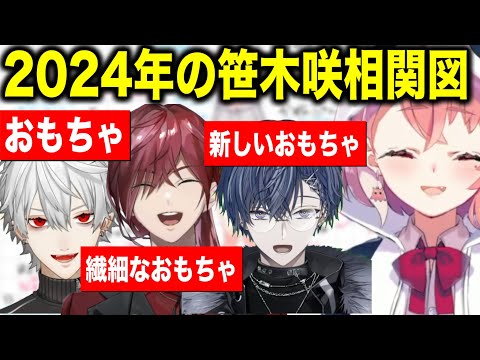 笹木咲のつくった2024年相関図が面白すぎる【にじさんじ切り抜き/笹木咲/】