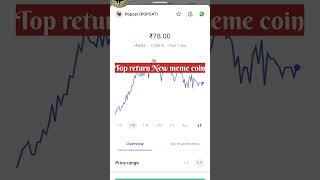 CoinDcx App Coin Prediction||New Coin #cryptocurrency #crypto #trading