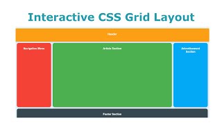 🔥100% Interactive Responsive CSS Grid Layout.| Amin Coding.