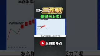 K线分析 | K线赚对钱：这种3连阳，遇见赶紧跑！！  | 投资新手必学 # 技术分析 #k线 #股票 #投资新手