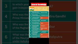 Indian History Question Answer #gkquiz #exam #gk #india #history #staticgk #shortvideo