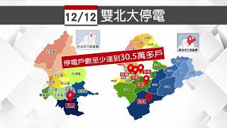 雙北今早大規模停電 約30萬5千戶受影響｜每日熱點新聞｜原住民族電視台