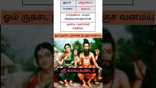 அமிர்த சஞ்சீவினி மந்திரம் கார்த்திகை மாதம் விருச்சிக ராசி கும்ப லக்னம்