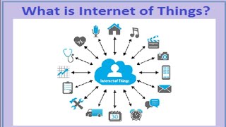 Internet Of Things | IoT | IoT basics