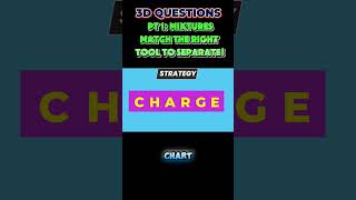 PART 1: Mixing & Separating: A Fun Science Challenge | 3-D Questions from Steamspirations #science