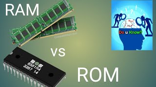 What is RAM and ROM , RAM vs ROM in English , and it's work #youtube #knowledge #educational