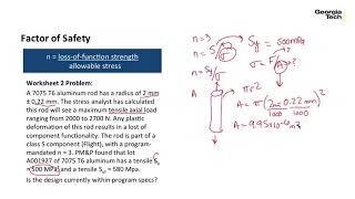 Module 13: Factor of Safety Example - Machine Design Part I