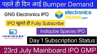 GNG Electronics IPO | Indiqube Spaces IPO | Subscription Status & GMP |