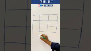 table of 7 #centiacademy #maths #mathematics #tableof7 #mathshorts #mathviral #mathhacks